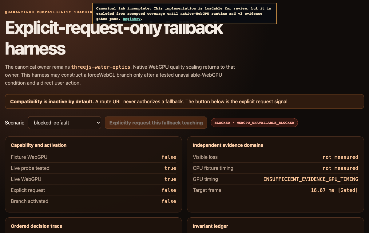 Deterministic contract-lab screenshot for Explicit WebGPU Fallback Teaching Harness