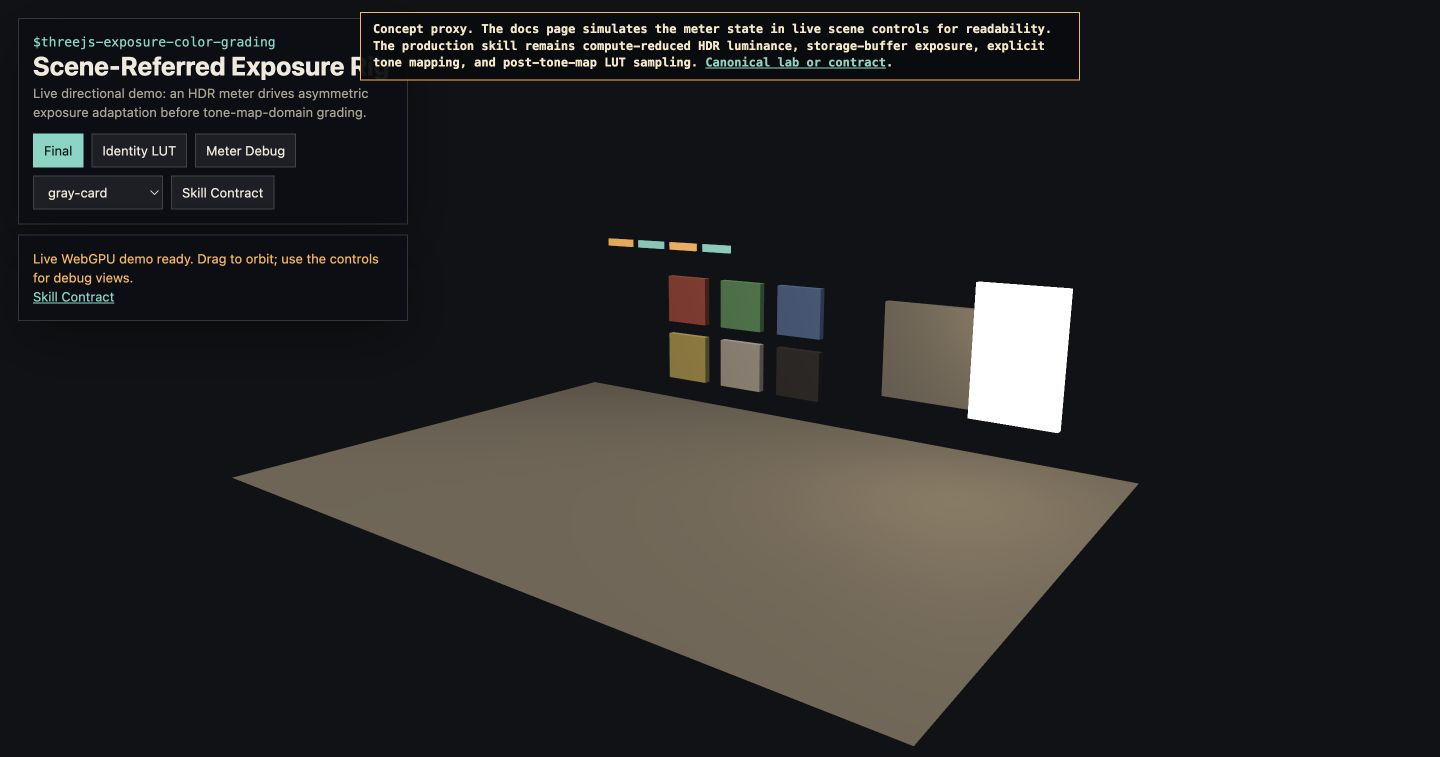Related skill preview · Live concept-proxy screenshot · not canonical evidence for WebGPU Exposure Color Pipeline