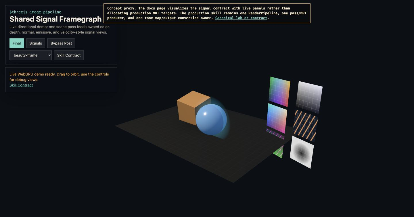 Related skill preview · Live concept-proxy screenshot · not canonical evidence for Final Image Flight