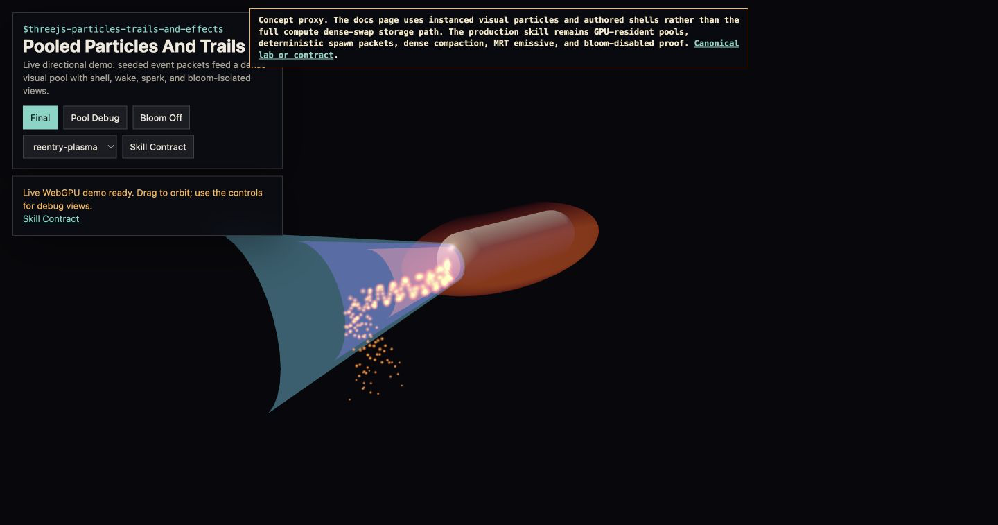 Related skill preview · Live concept-proxy screenshot · not canonical evidence for WebGPU Pooled Effects