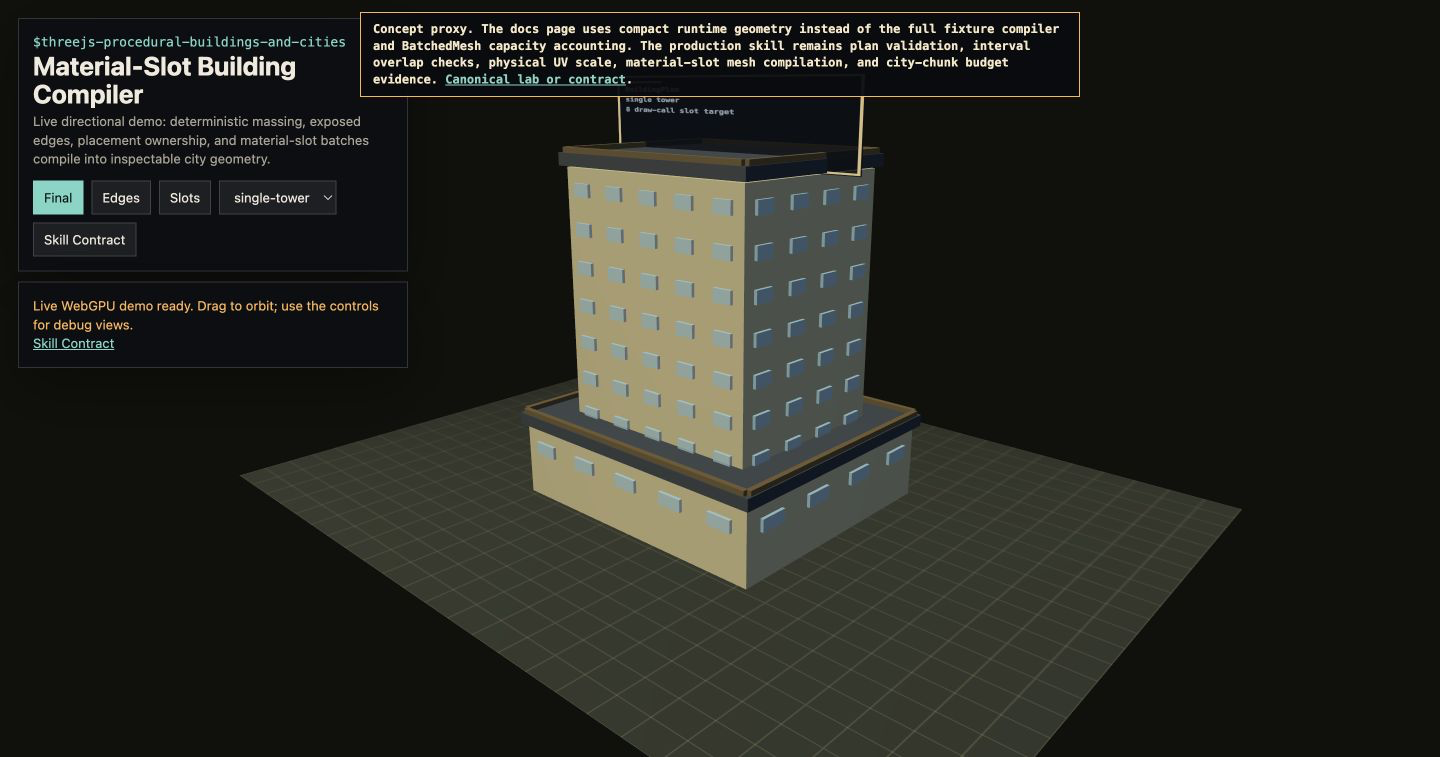 Related skill preview · Live concept-proxy screenshot · not canonical evidence for WebGPU Material Slot Compiler
