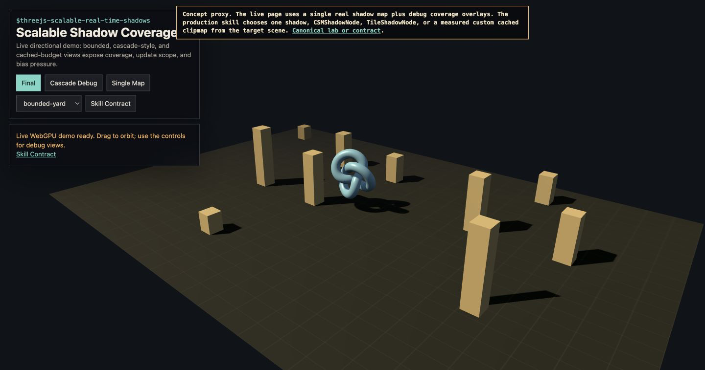 Related skill preview · Live concept-proxy screenshot · not canonical evidence for Native WebGPU Cached Clipmap Shadow Lab