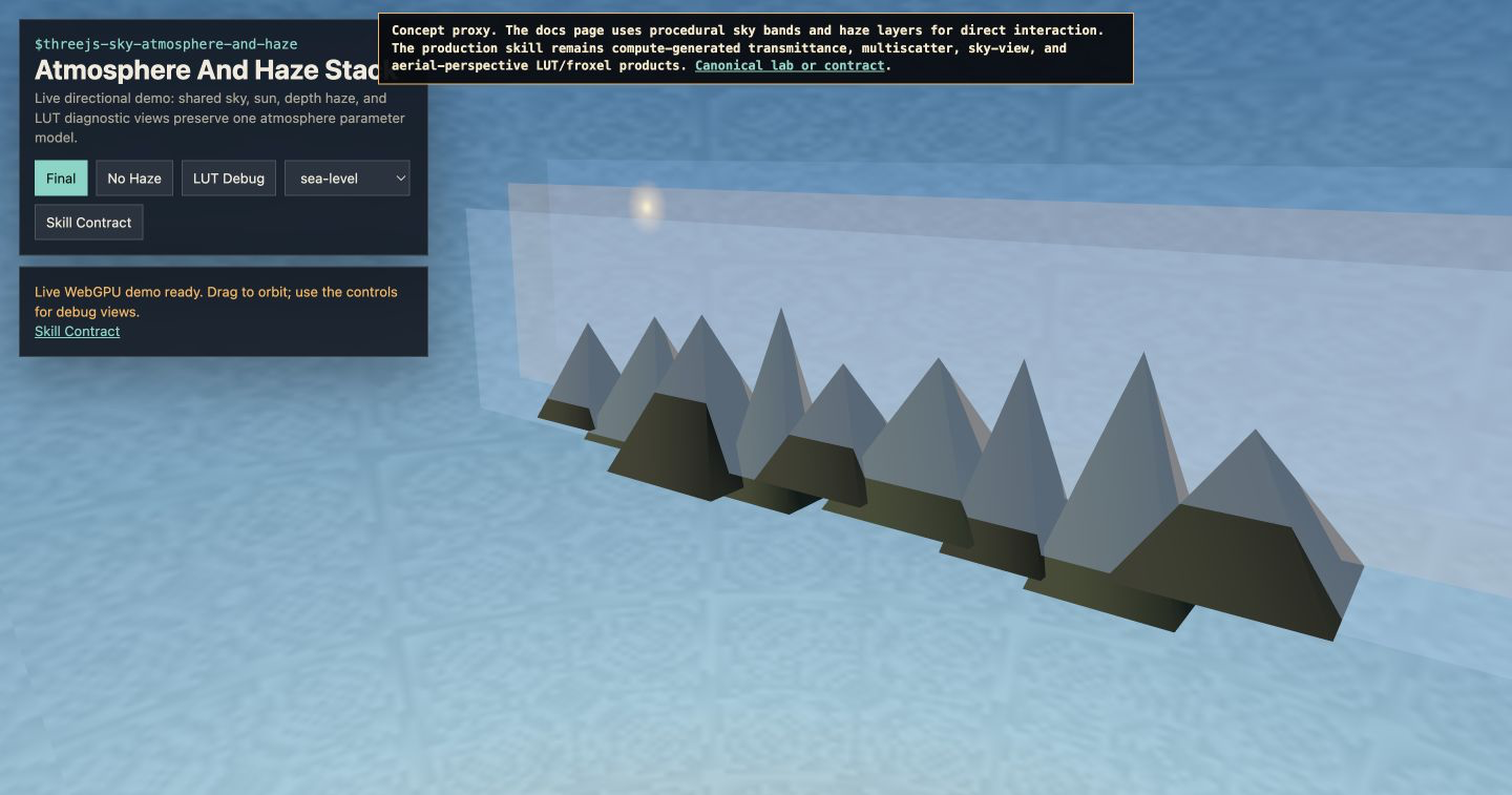 Related skill preview · Live concept-proxy screenshot · not canonical evidence for Native WebGPU LUT Atmosphere