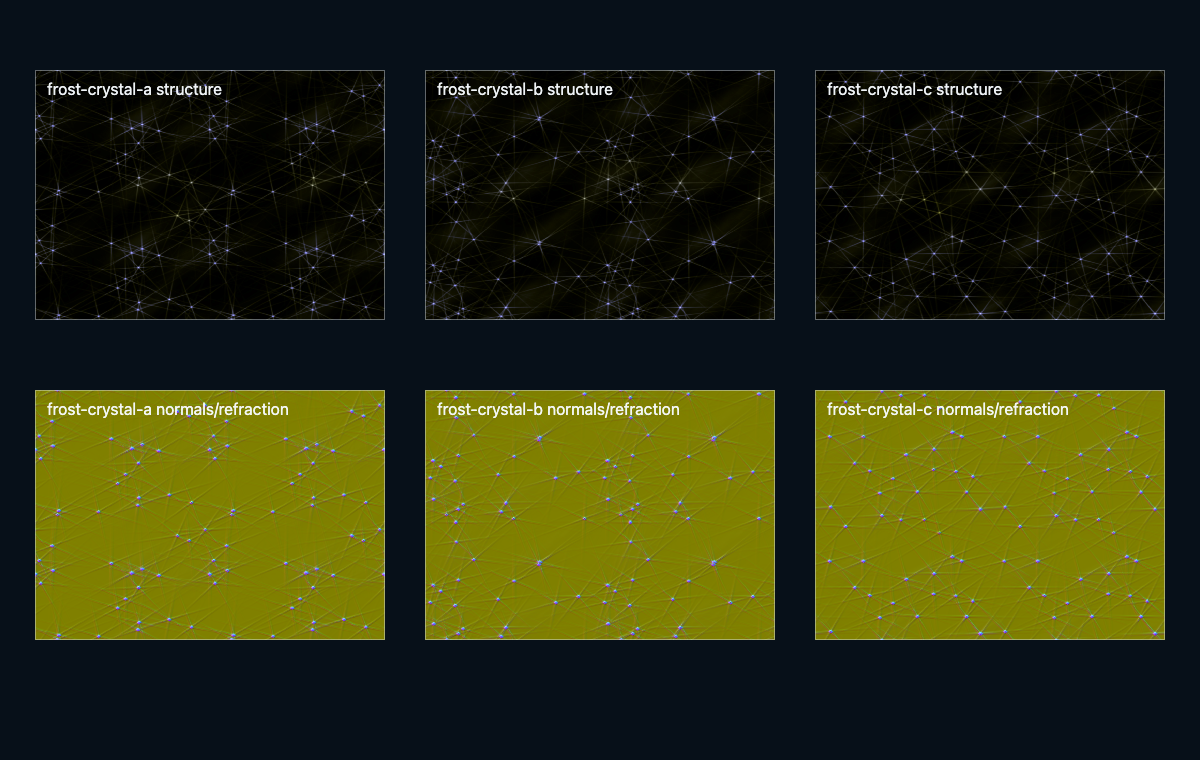 Visual Validation — Generated frost-map diagnostics