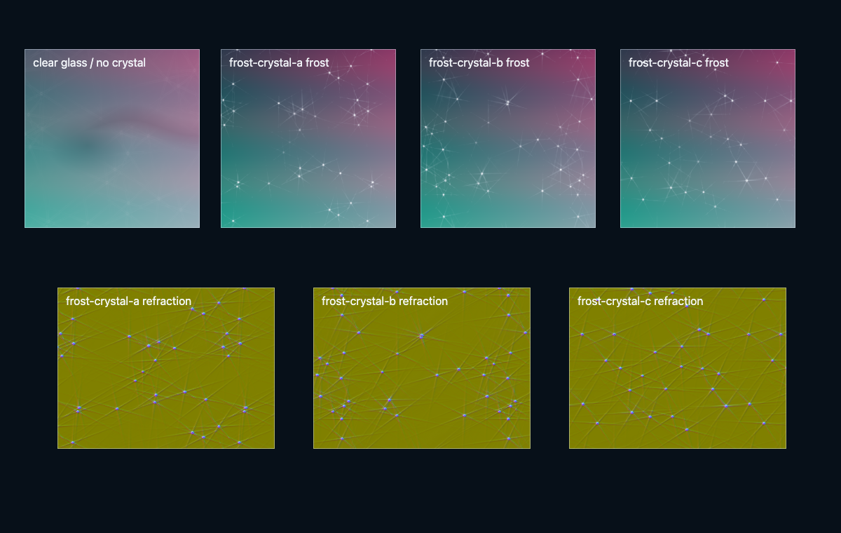 Dynamic surfaces — frost crystals