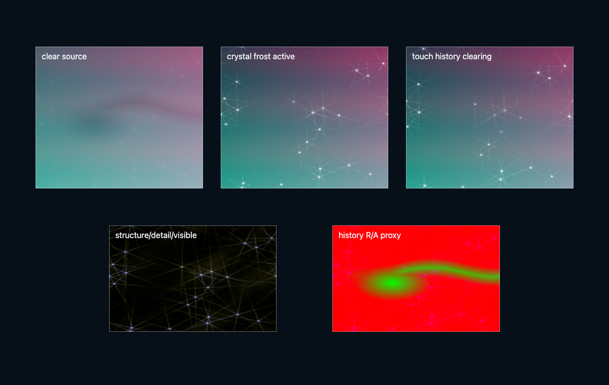 Dynamic Surface Effects — Asset-preview baseline