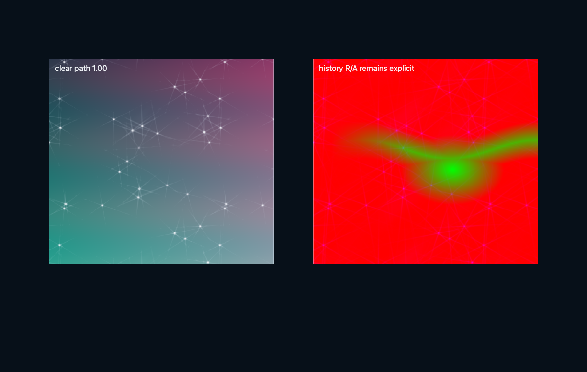 Dynamic Surface Effects — Asset-preview parameter variation