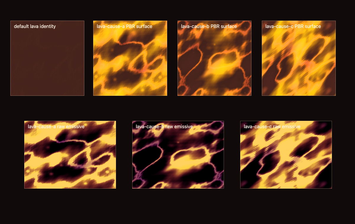 Procedural materials — lava causes