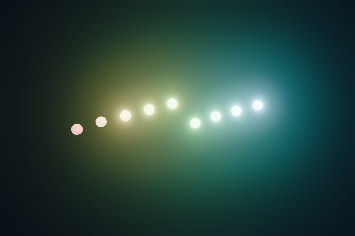Node Selective Bloom: Accepted release-bundle: temporal.t001.png