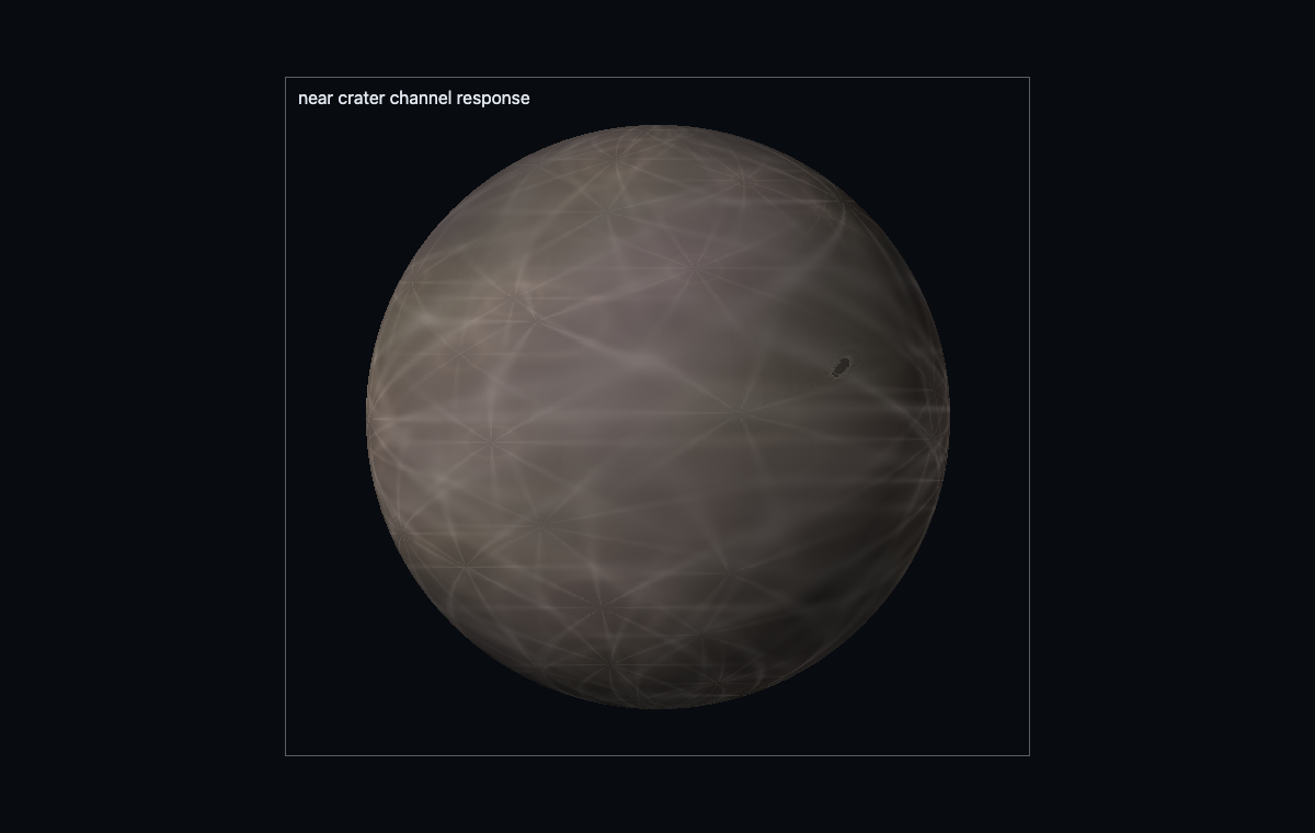 Procedural Planets — Asset-preview near framing