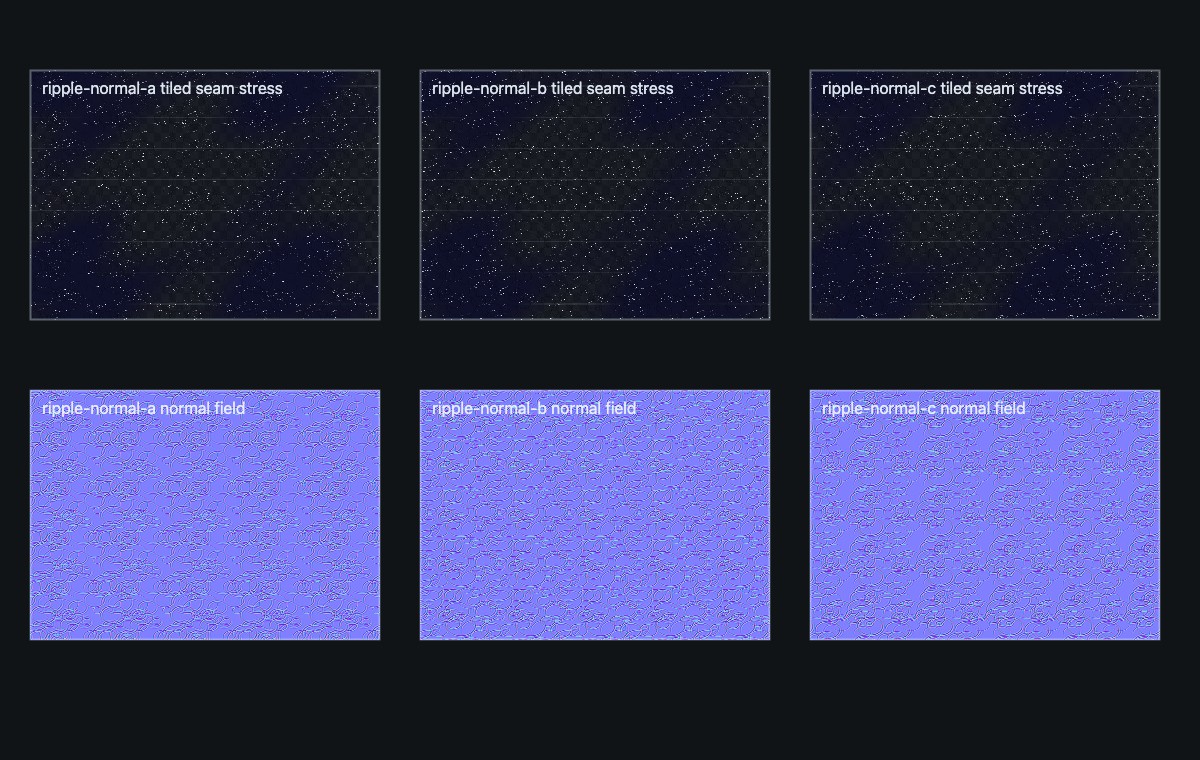 Visual Validation — Generated ripple-normal diagnostics