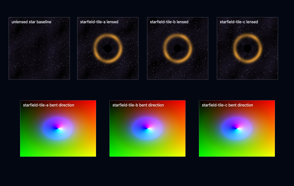 Curved rays — starfield tiles