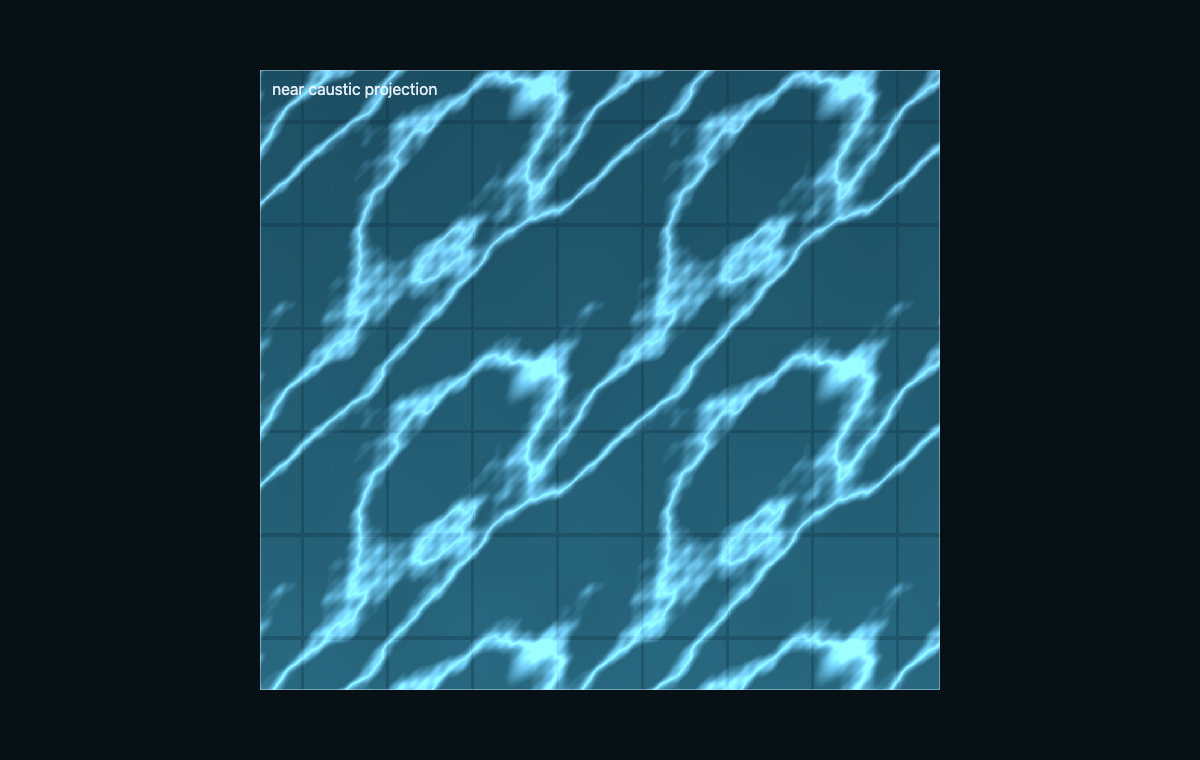 Water Optics — Asset-preview near framing