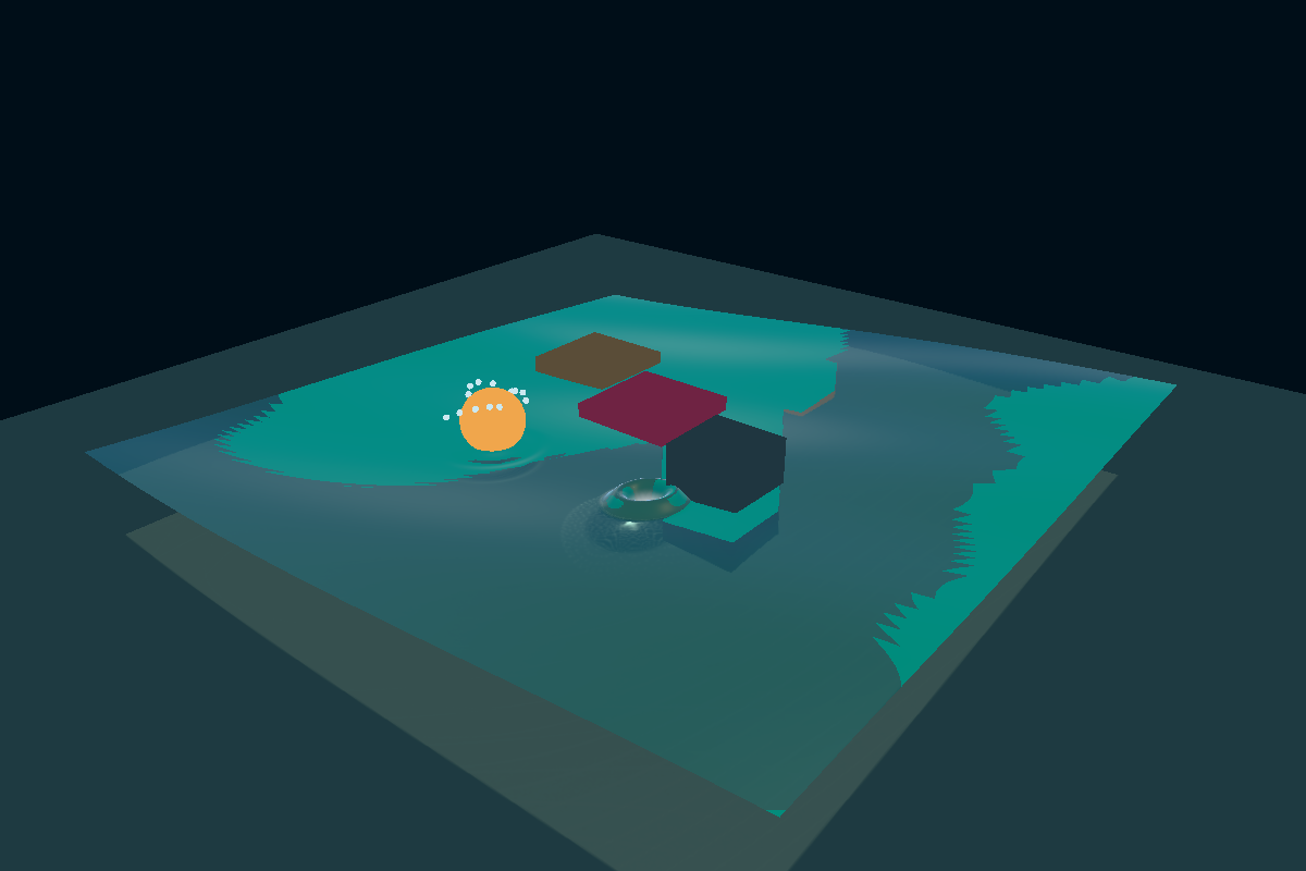 WebGPU Bounded Water: Primary final readback.
