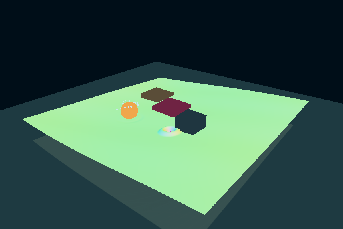WebGPU Bounded Water: No-post / alternate display path readback.