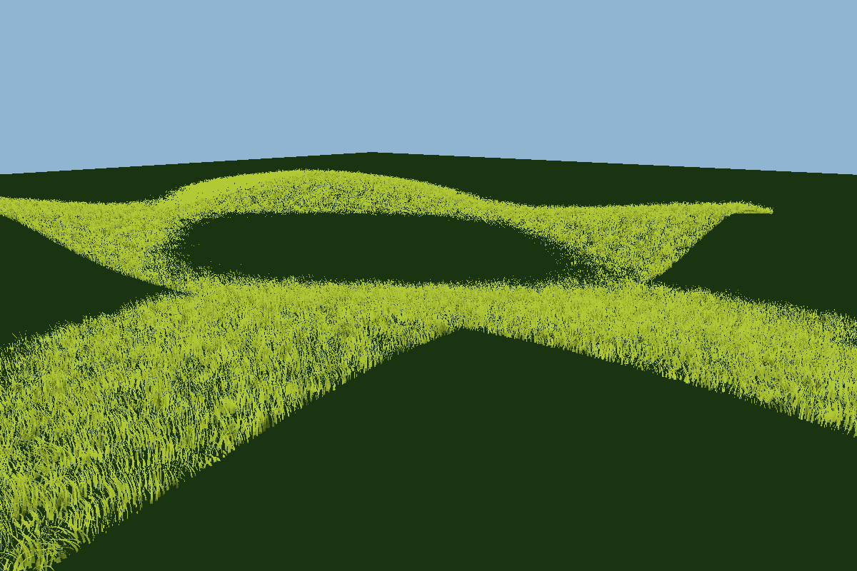 Procedural Vegetation: Diagnostics mosaic