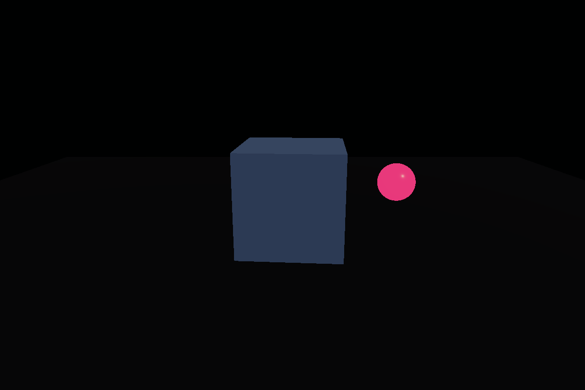 WebGPU Exposure Color Pipeline: Weighted log-luminance meter source diagnostic.