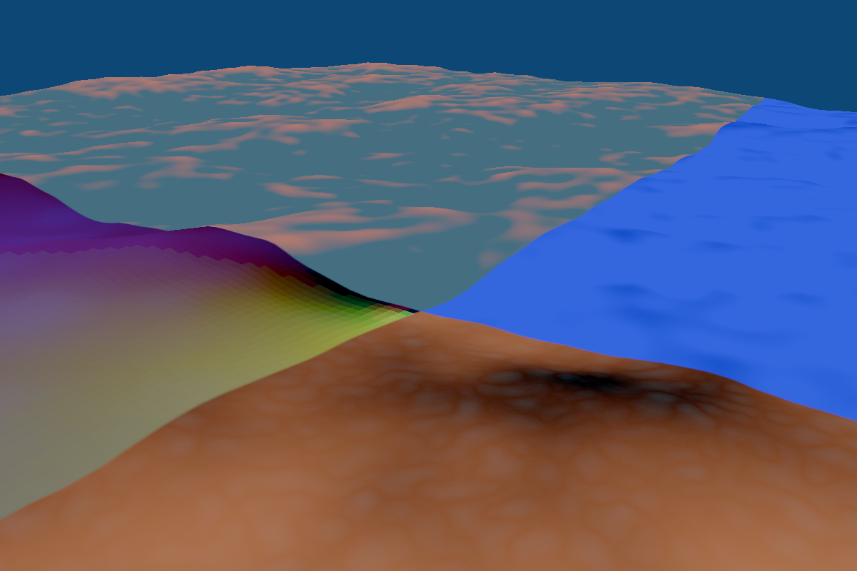 Spectral Ocean: Diagnostics mosaic mode readback.