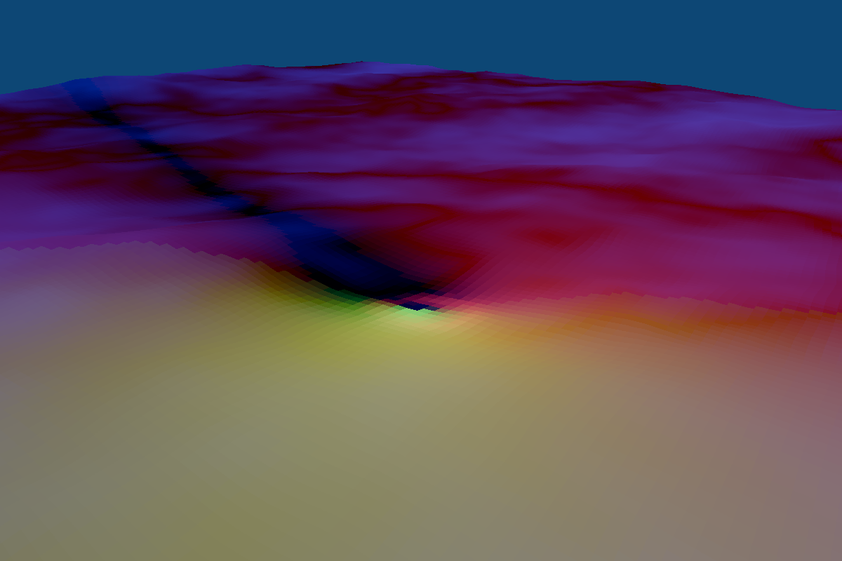 Spectral Ocean: Spectrum/FFT mechanism diagnostic.