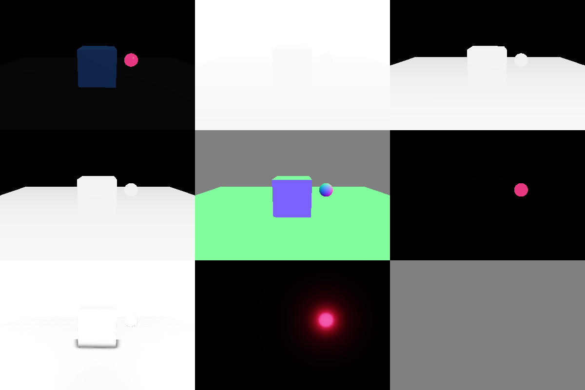 WebGPU Image Pipeline: Mosaic assembled from live diagnostic graph outputs.