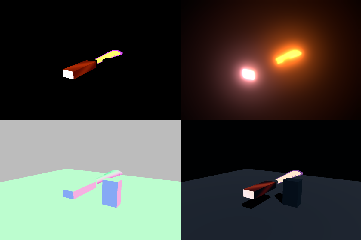 Representation-First Particles, Trails, and Effects: Diagnostic mosaic.
