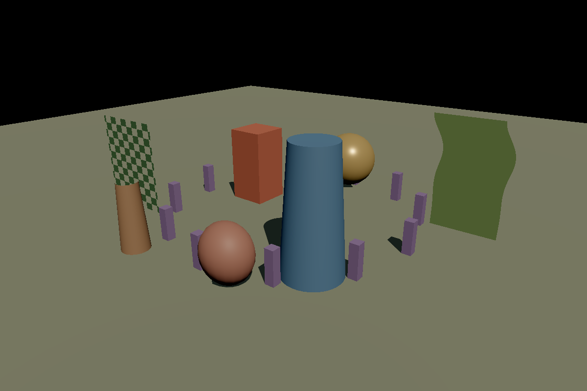 Shadow architecture bench hardware WebGPU readback for WebGPU Directional Shadow Architecture Bench