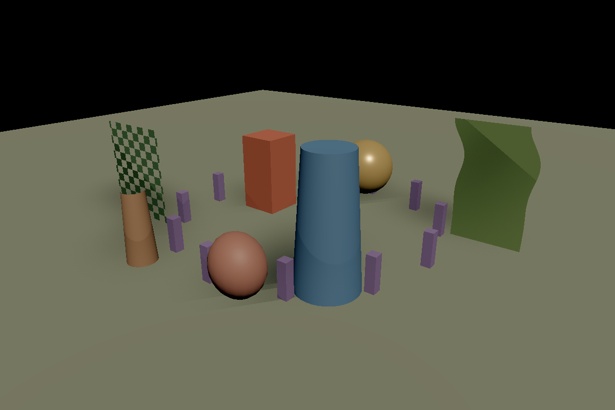 Scalable Real-Time Shadows: Design camera