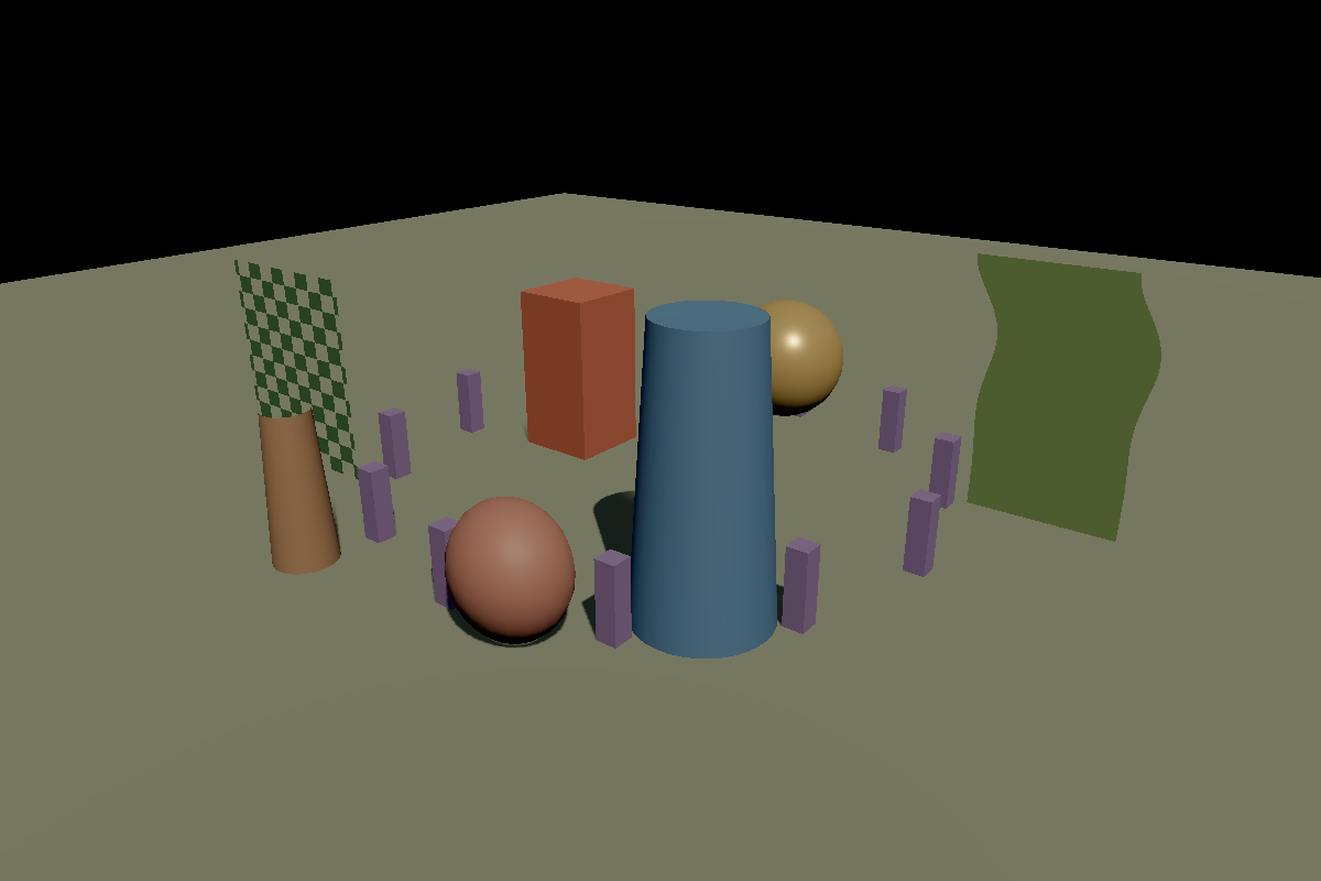 Shadow pipeline integration hardware WebGPU readback for WebGPU Cached Shadow Pipeline Integration