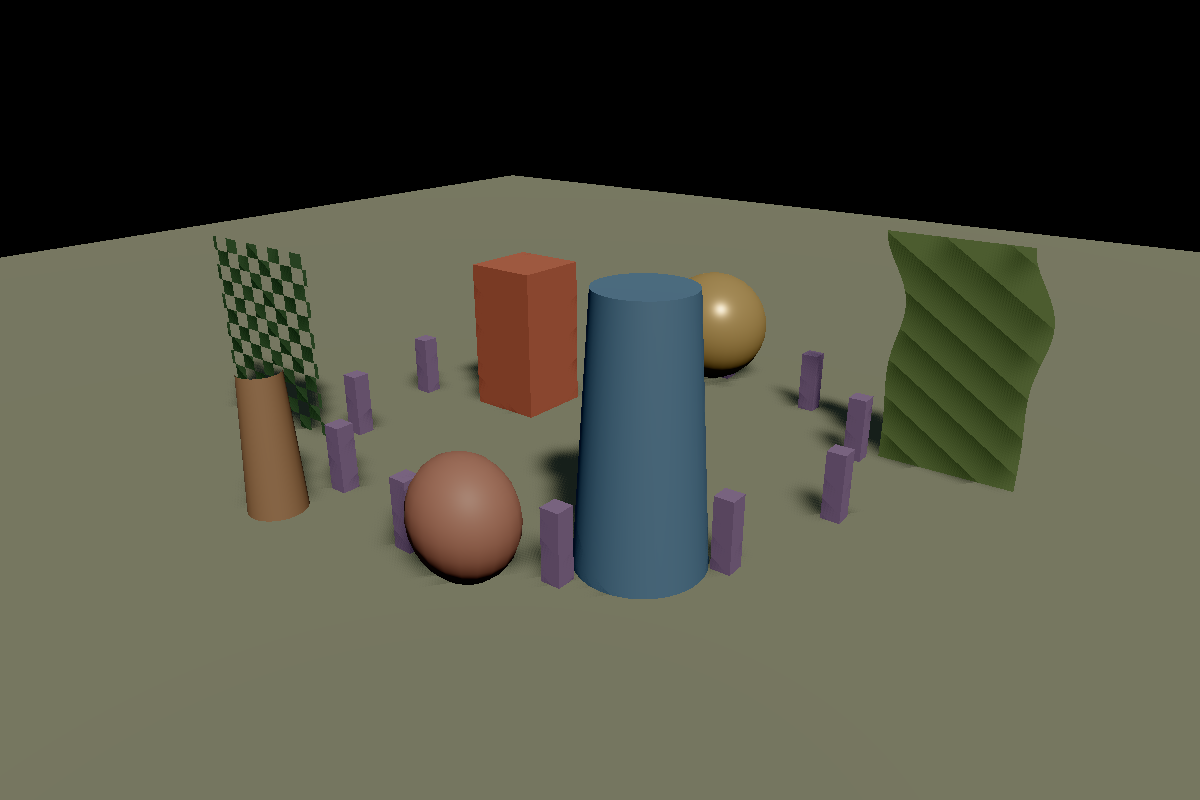 Scalable Real-Time Shadows: Temporal t1