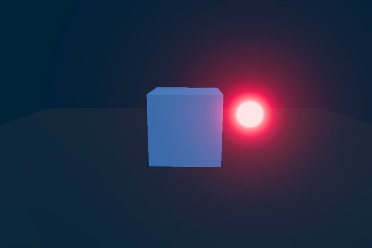 WebGPU Temporal History: Design camera