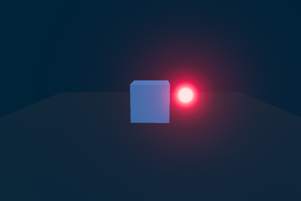 WebGPU Temporal History: Far camera