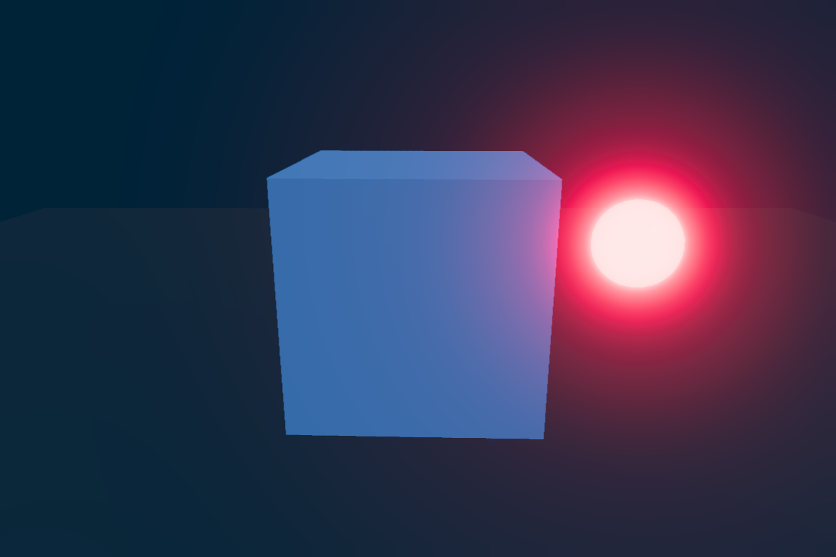 WebGPU Temporal History: Near camera
