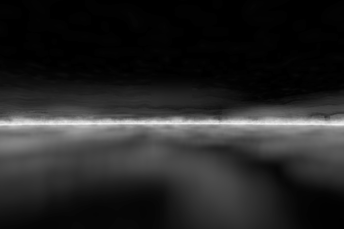 Volumetric Clouds: Diagnostics mosaic